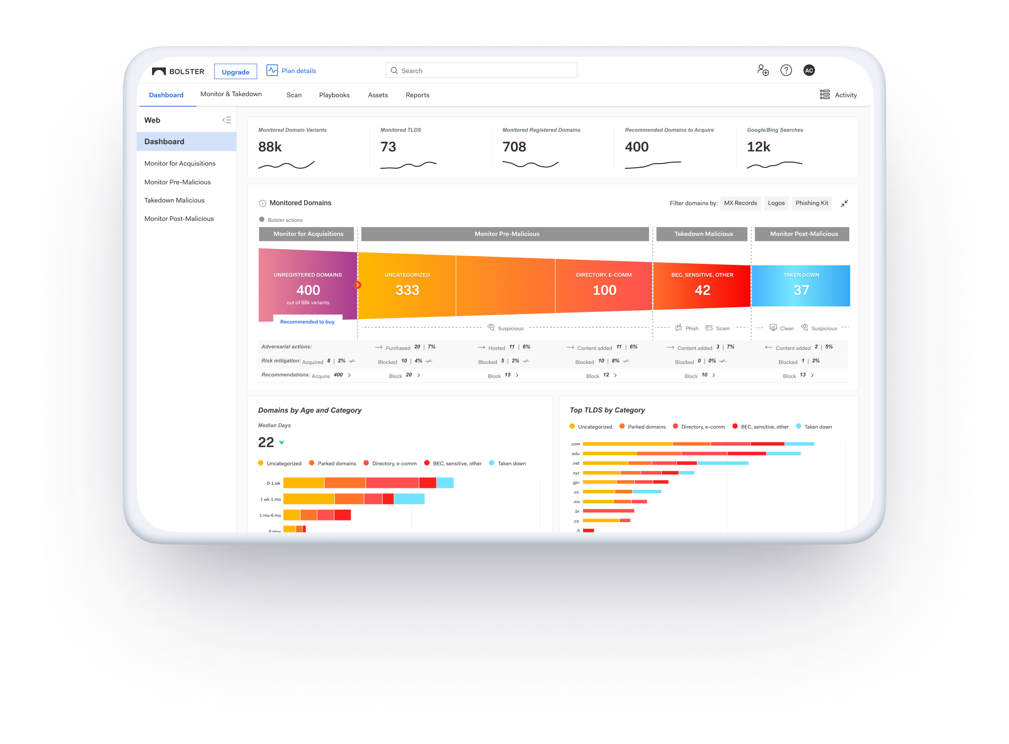 Bolster Request Demo